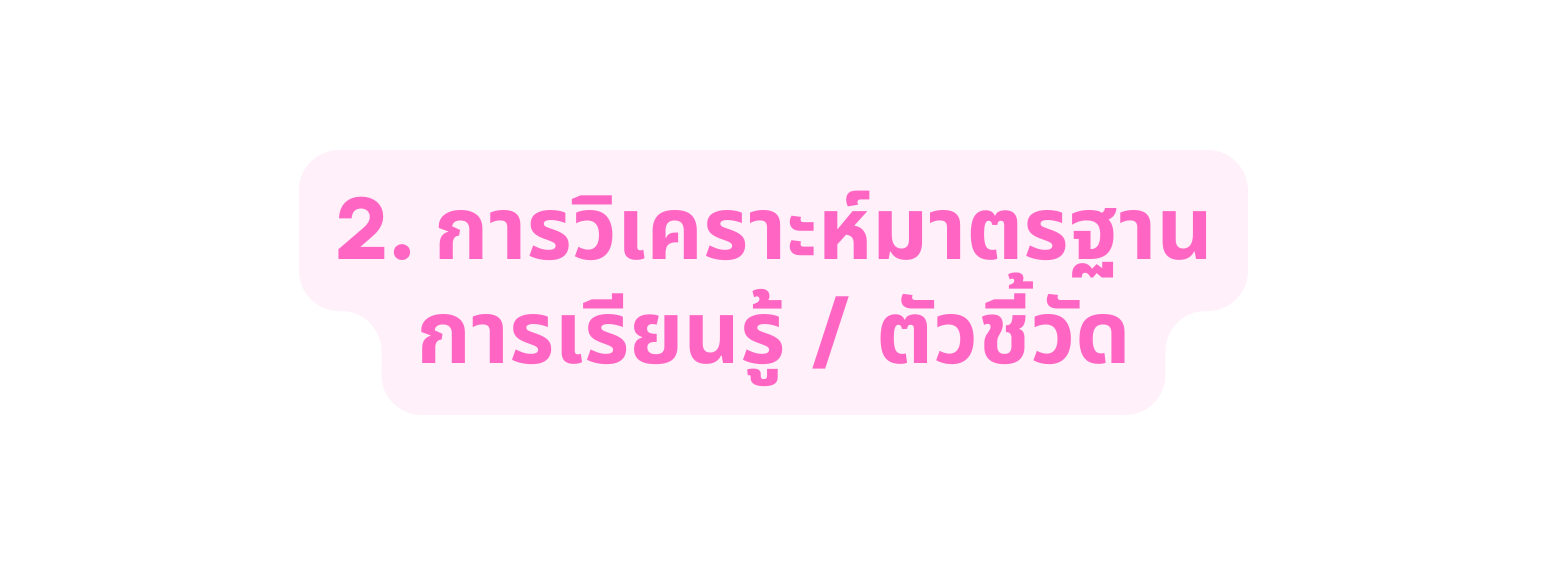 2 การว เคราะห มาตรฐาน การเร ยนร ต วช ว ด